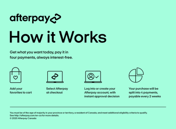 Afterpay_CA_HowitWorks_Desktop_Mint@1x-small.png