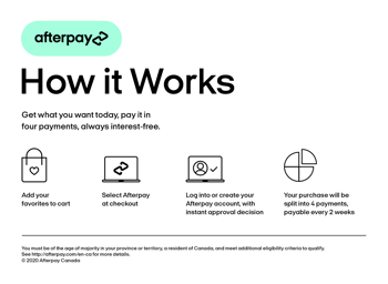 Afterpay_CA_HowitWorks_Desktop_White@1x-small.png