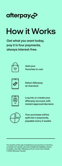 Afterpay_CA_HowitWorks_Mobile_Mint@1x-small.png