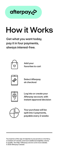 Afterpay_CA_HowitWorks_Mobile_White@1x-small.png