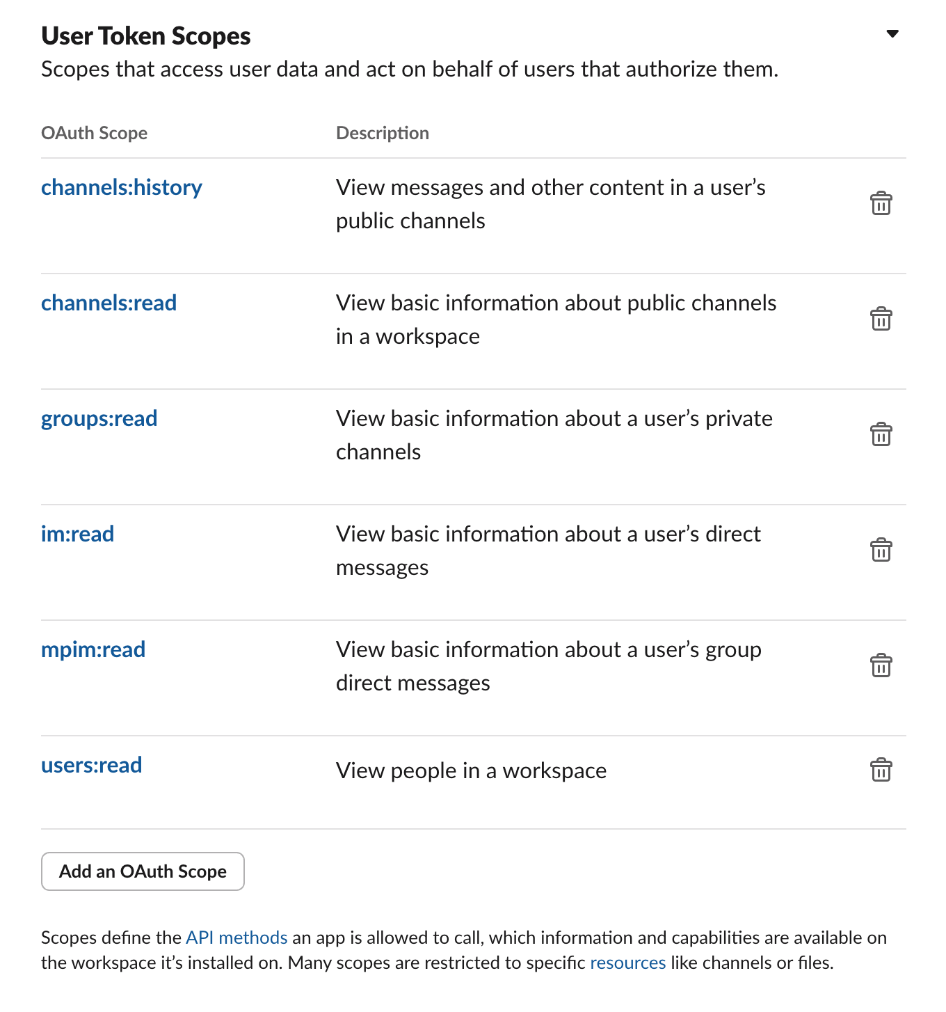 User Token Scopes