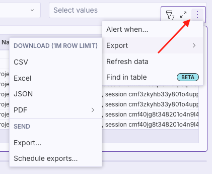 Click the three-dot menu to access options for downloading data, emailing data, scheduling a data export, and setting up a data alert.