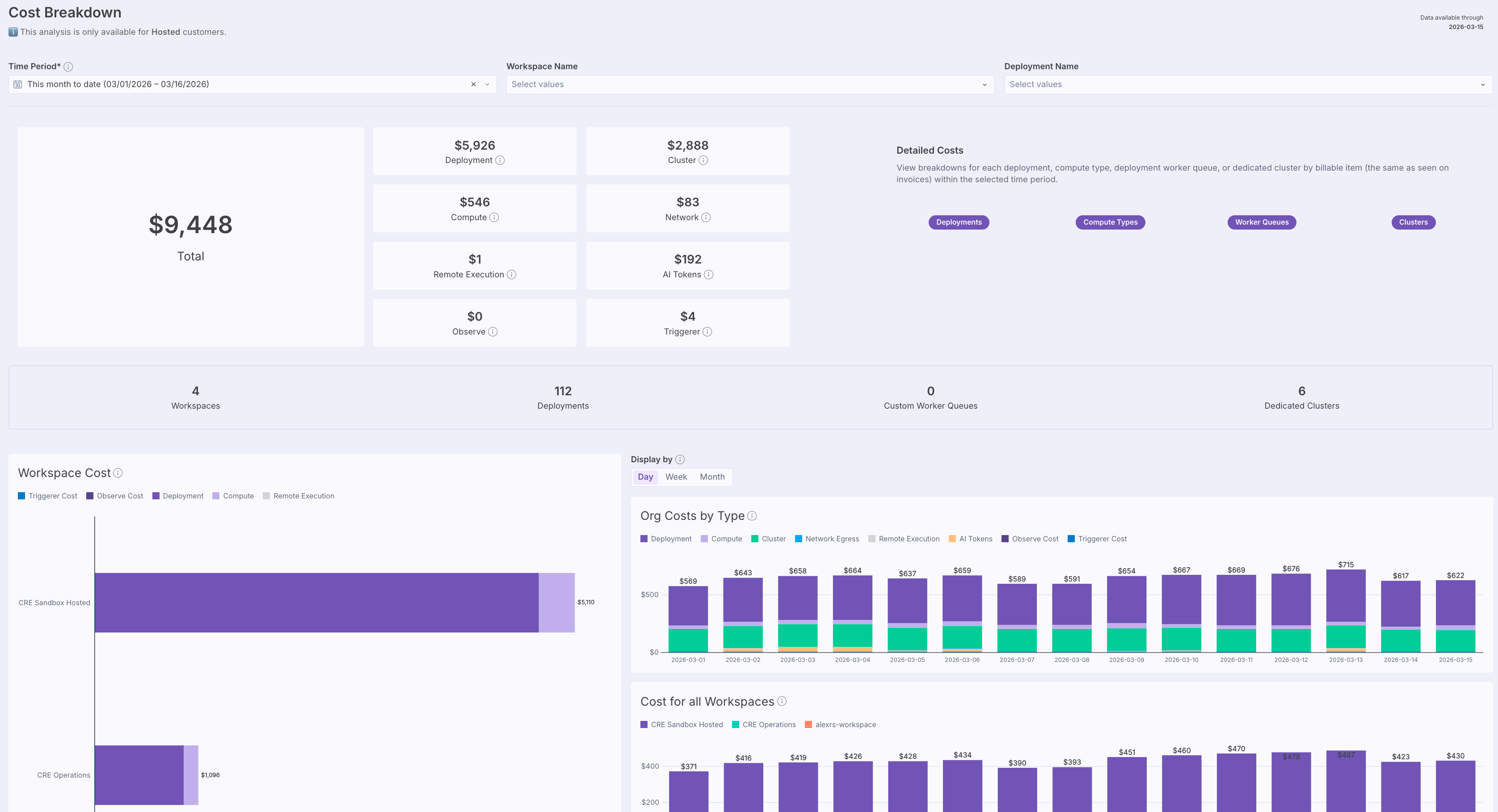 View the cost of your different Astro resources.