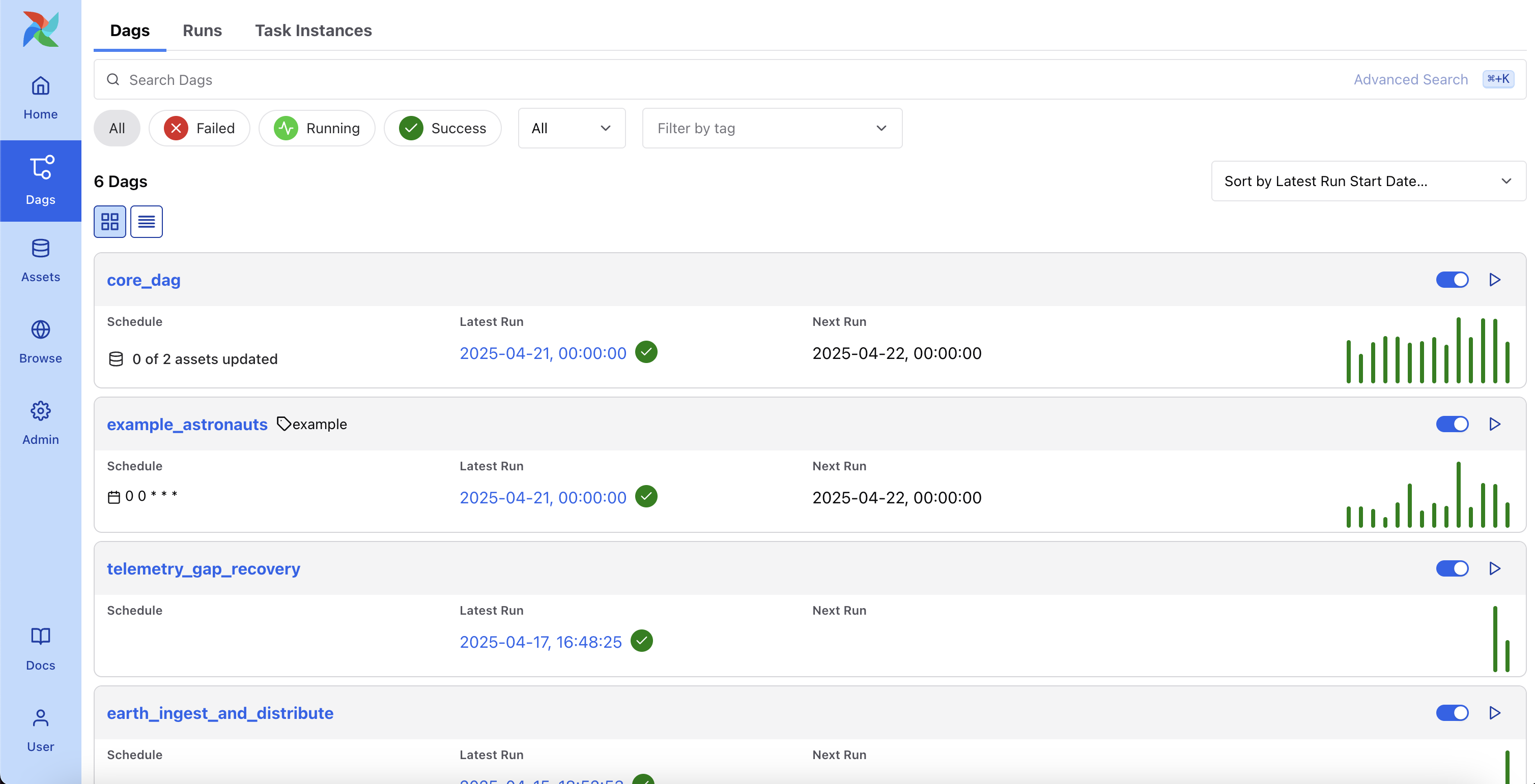 Screenshot of the Airflow UI DAGs view showing several DAGs with their run history and current run status.