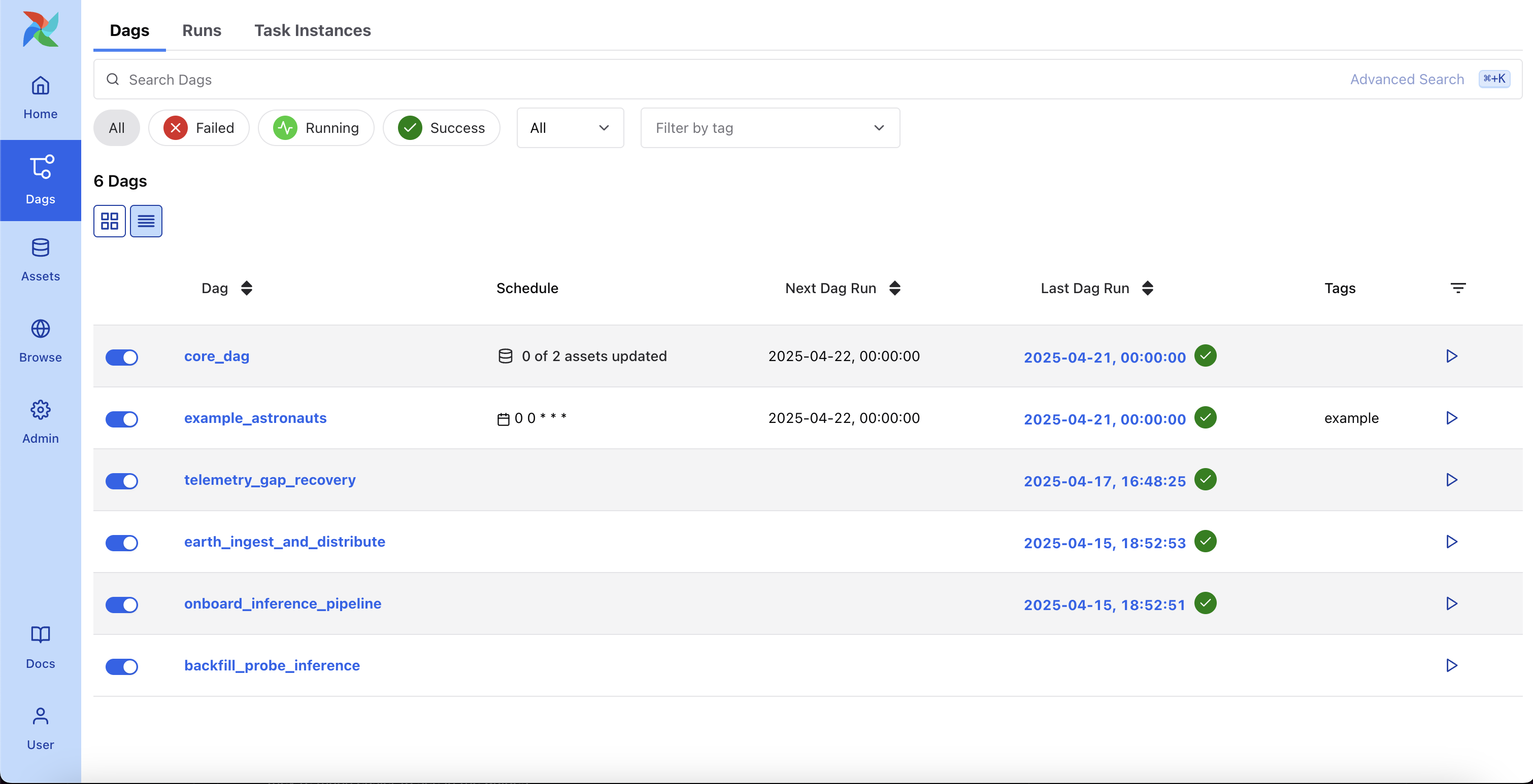 Screenshot of the Airflow UI DAGs view in a list showing several DAGs with their run history and current run status.