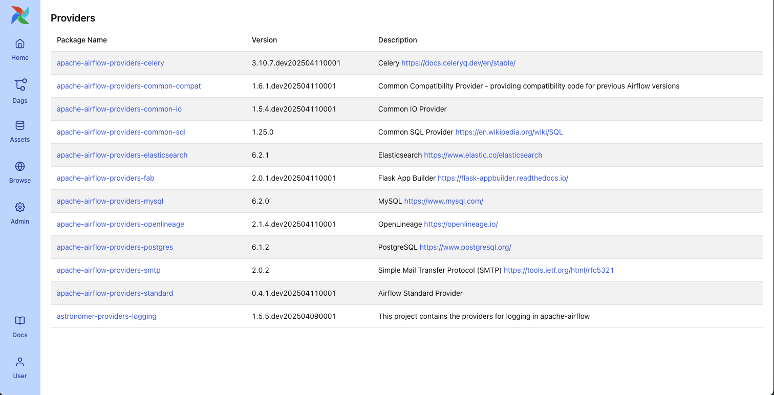 Screenshot of the Admin Tab - Providers Page.