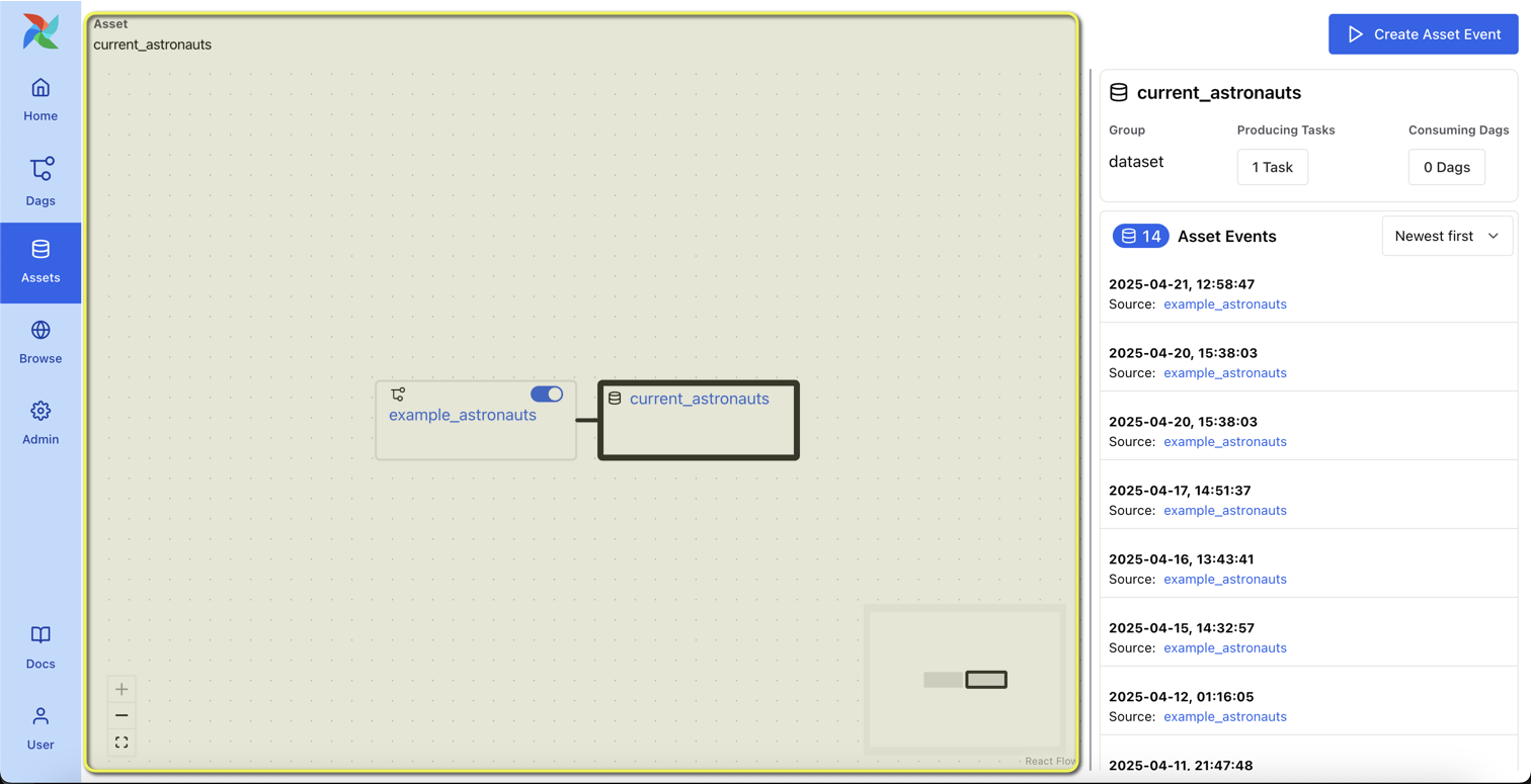 Screenshot of the individual asset tab - left side