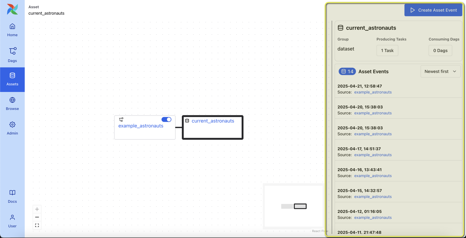 Screenshot of the individual asset tab - right side
