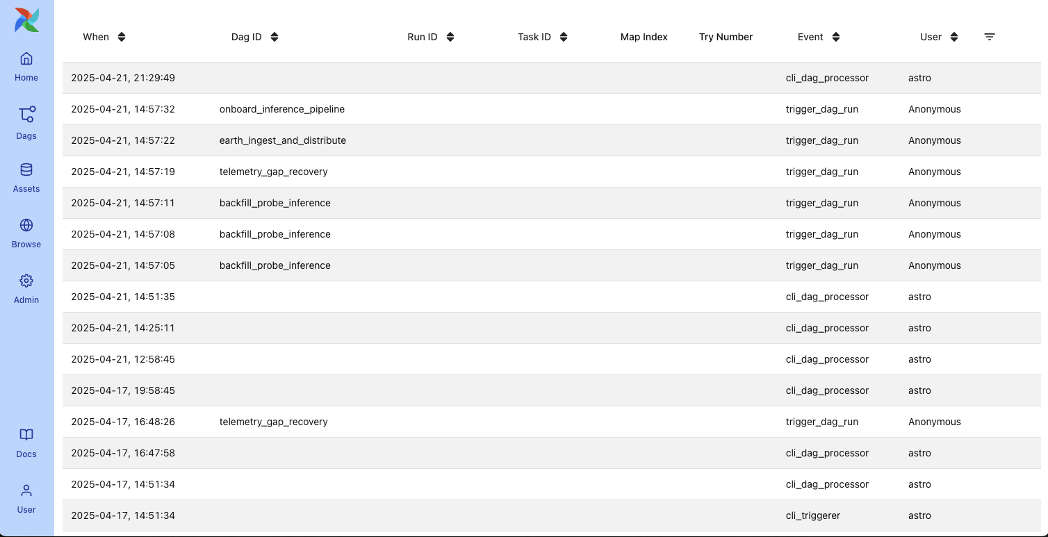 Screenshot of the options for the browse tab - audit log.