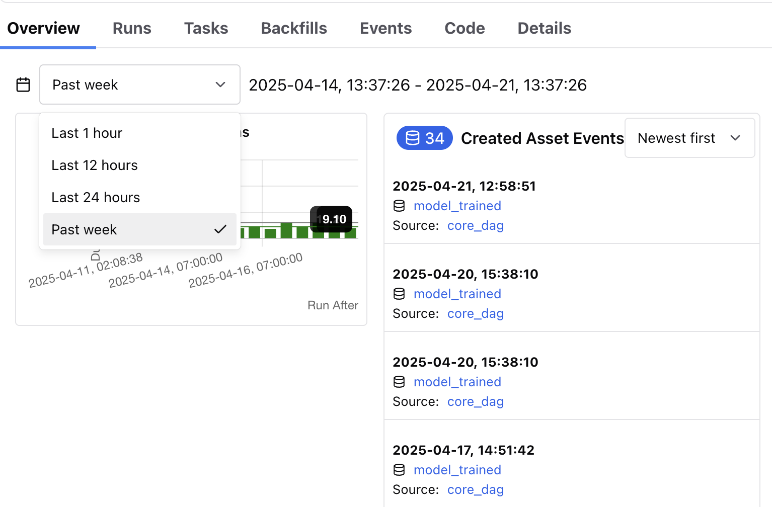 Screenshot of the overview tab filter.