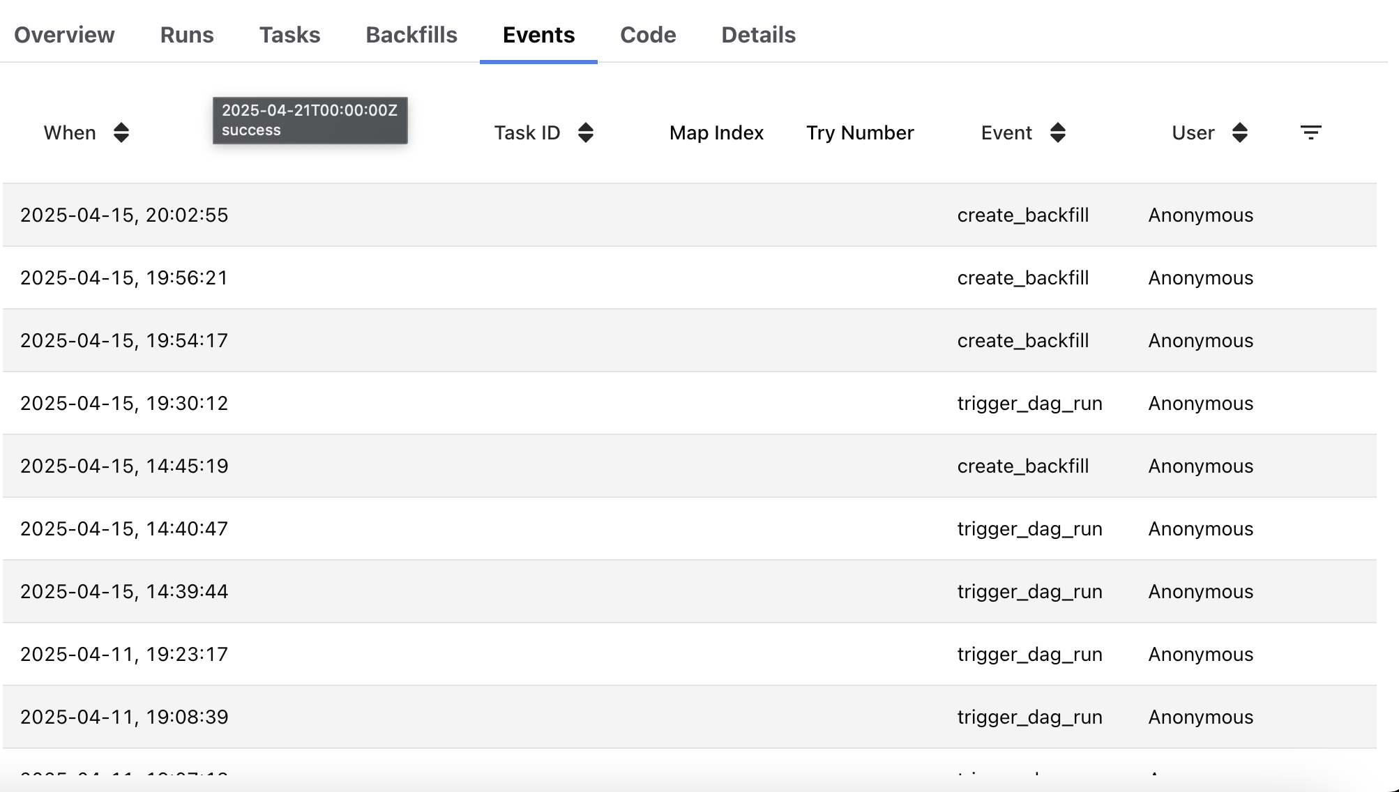 Screenshot of the events tab in the dag view.