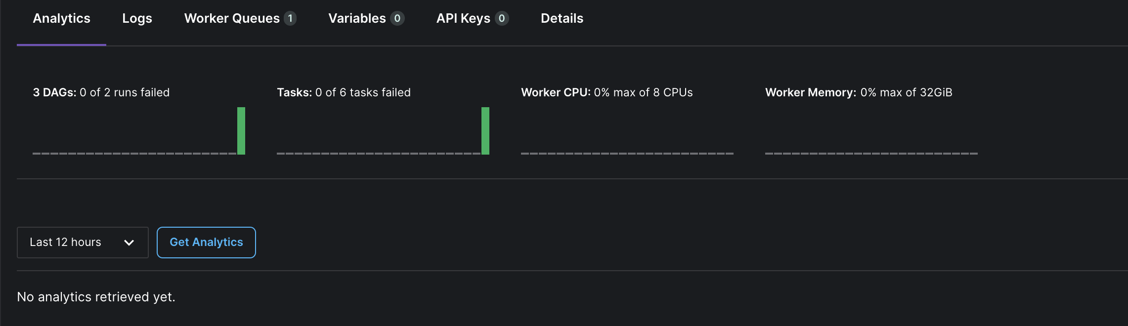 Summary information about your dag runs in the Analytics tab of a Quickstart Deployment.