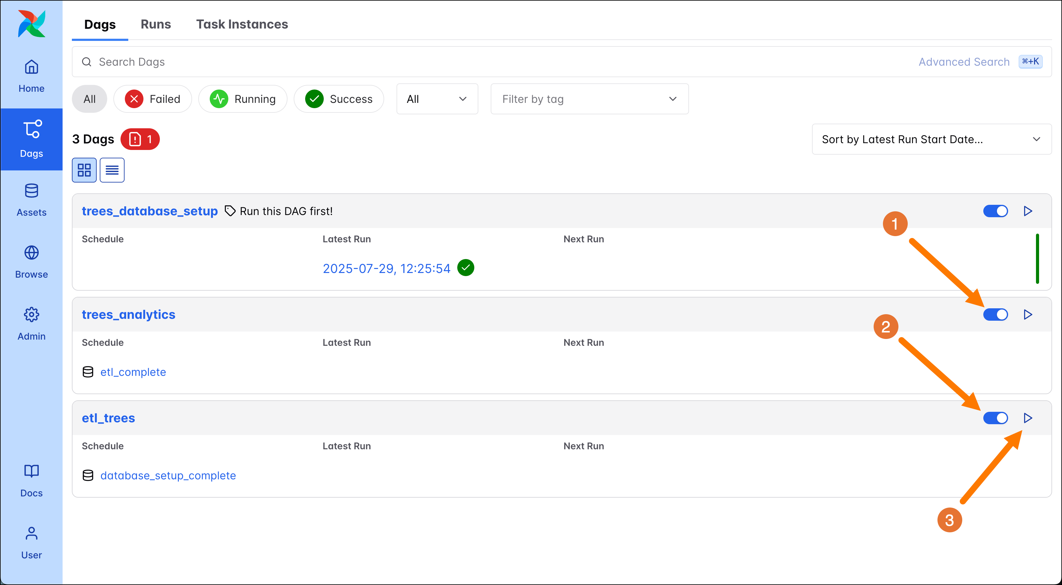Screenshot of the Airflow UI showing Dags overview with all DAGs unpaused