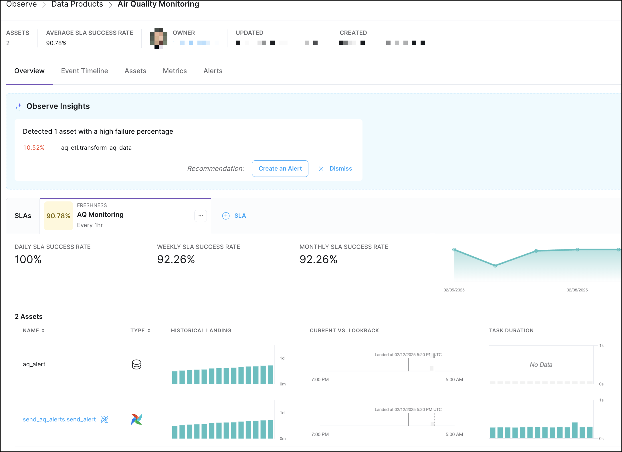 An example of a detailed view of a data product.