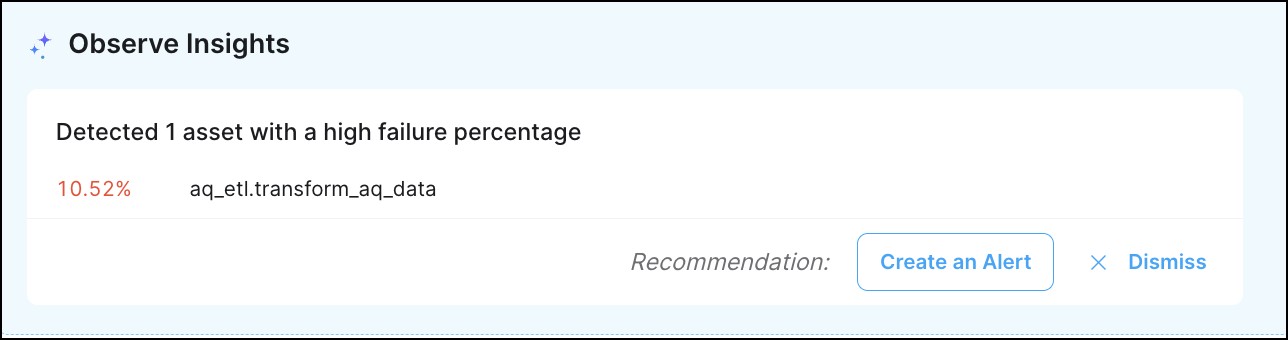 Example of an Observe insight, which reports an asset with a high failure percentage and recommends setting an alert for it.