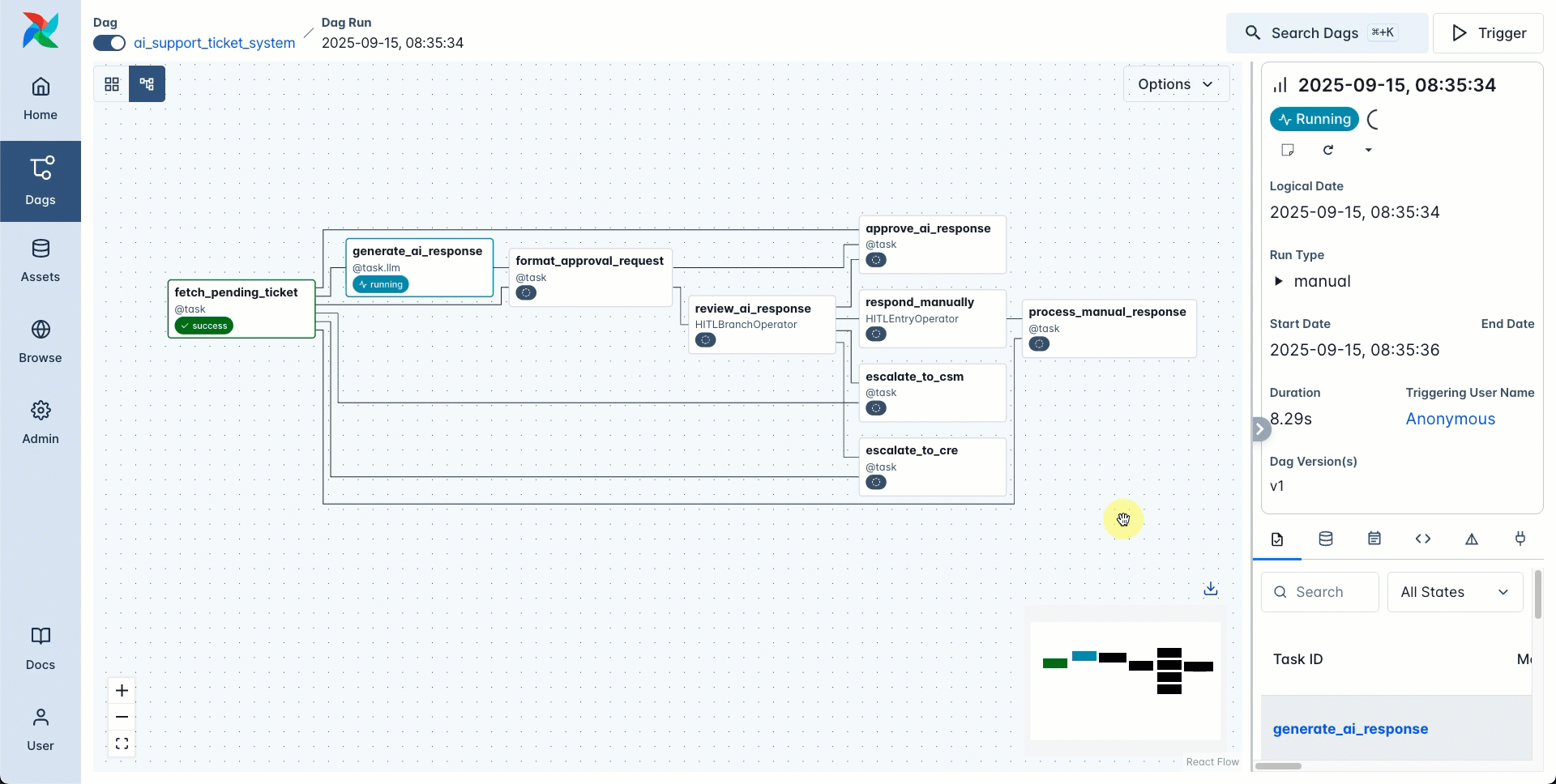 Gif showing a human-in-the-loop workflow in the Airflow UI.