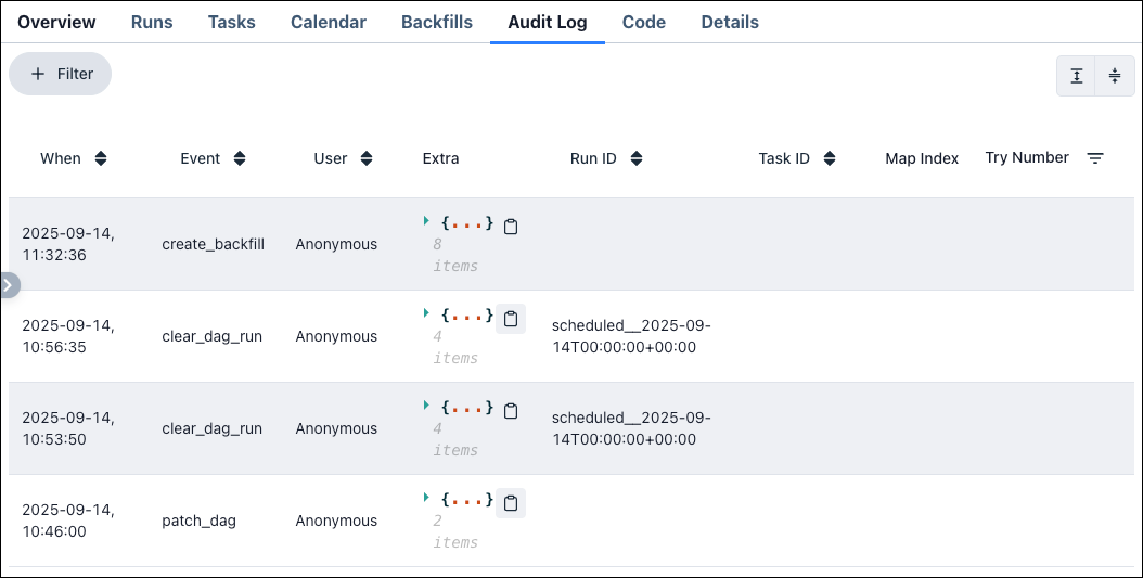 Screenshot of the Audit Log tab.