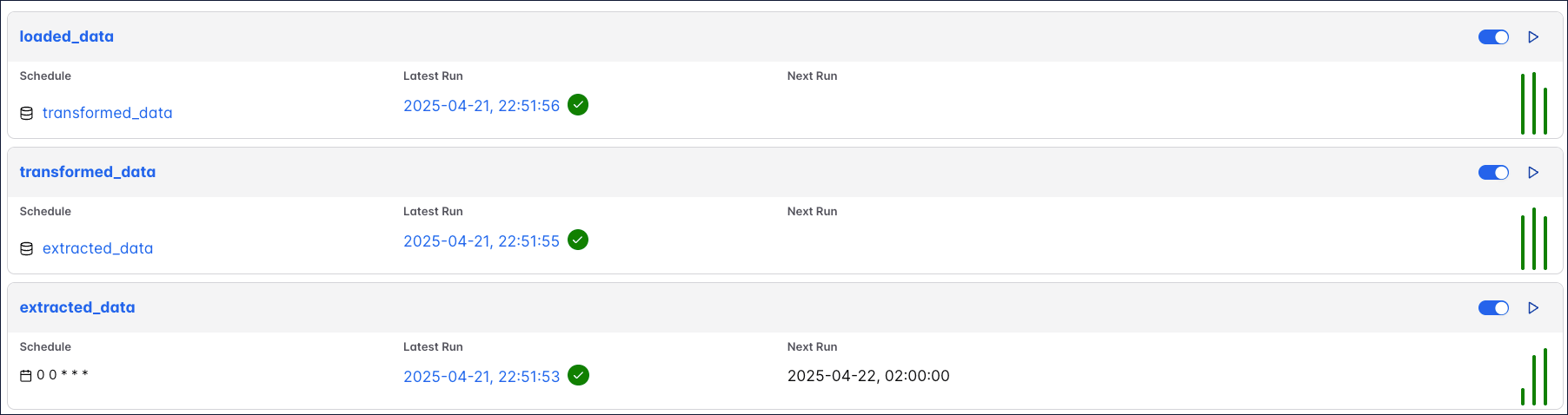 DAGs view showing 3 DAGs.