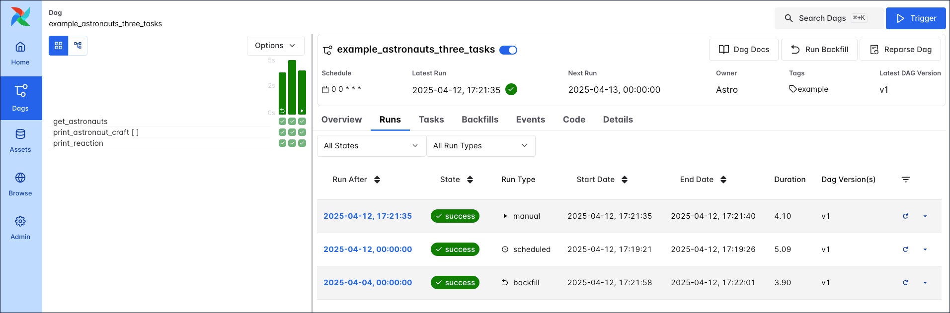 Gridview 3 task DAG.