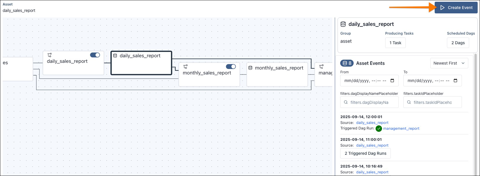 Screenshot of the assets graph view.
