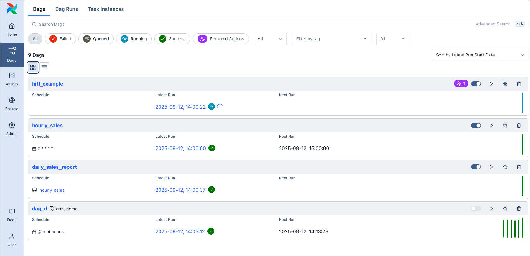 Screenshot of the Airflow UI dags view showing several dags with their run history and current run status.