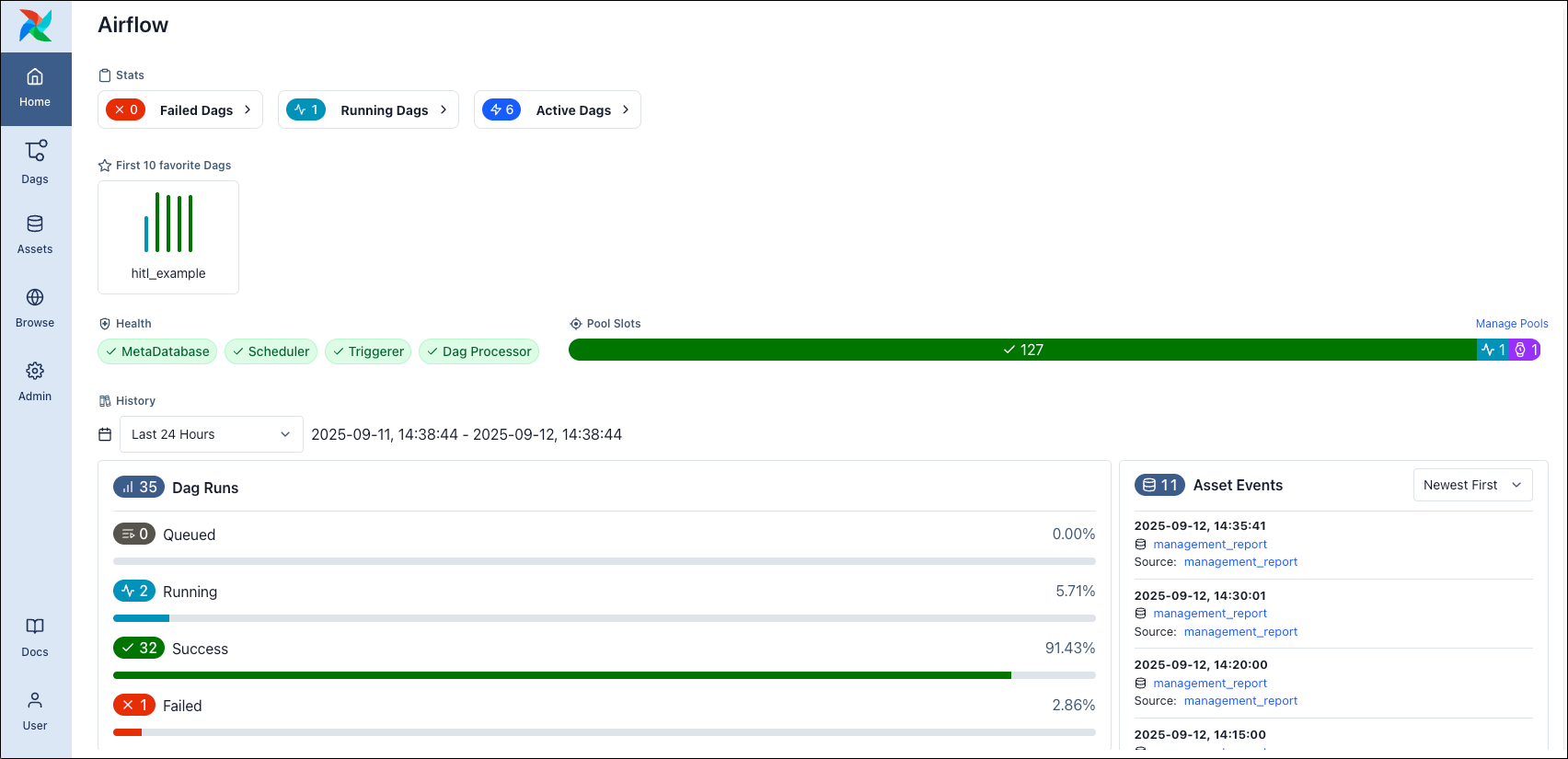 Screenshot of the Airflow UI Home view showing the dashboard.