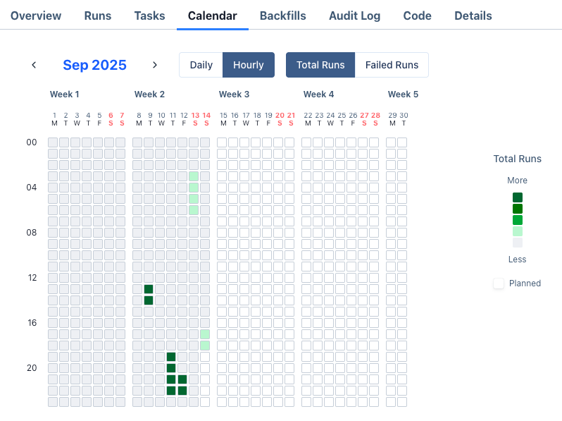 Screenshot of the Calendar tab.