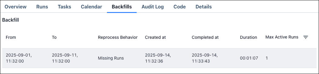 Screenshot of the Backfills tab.
