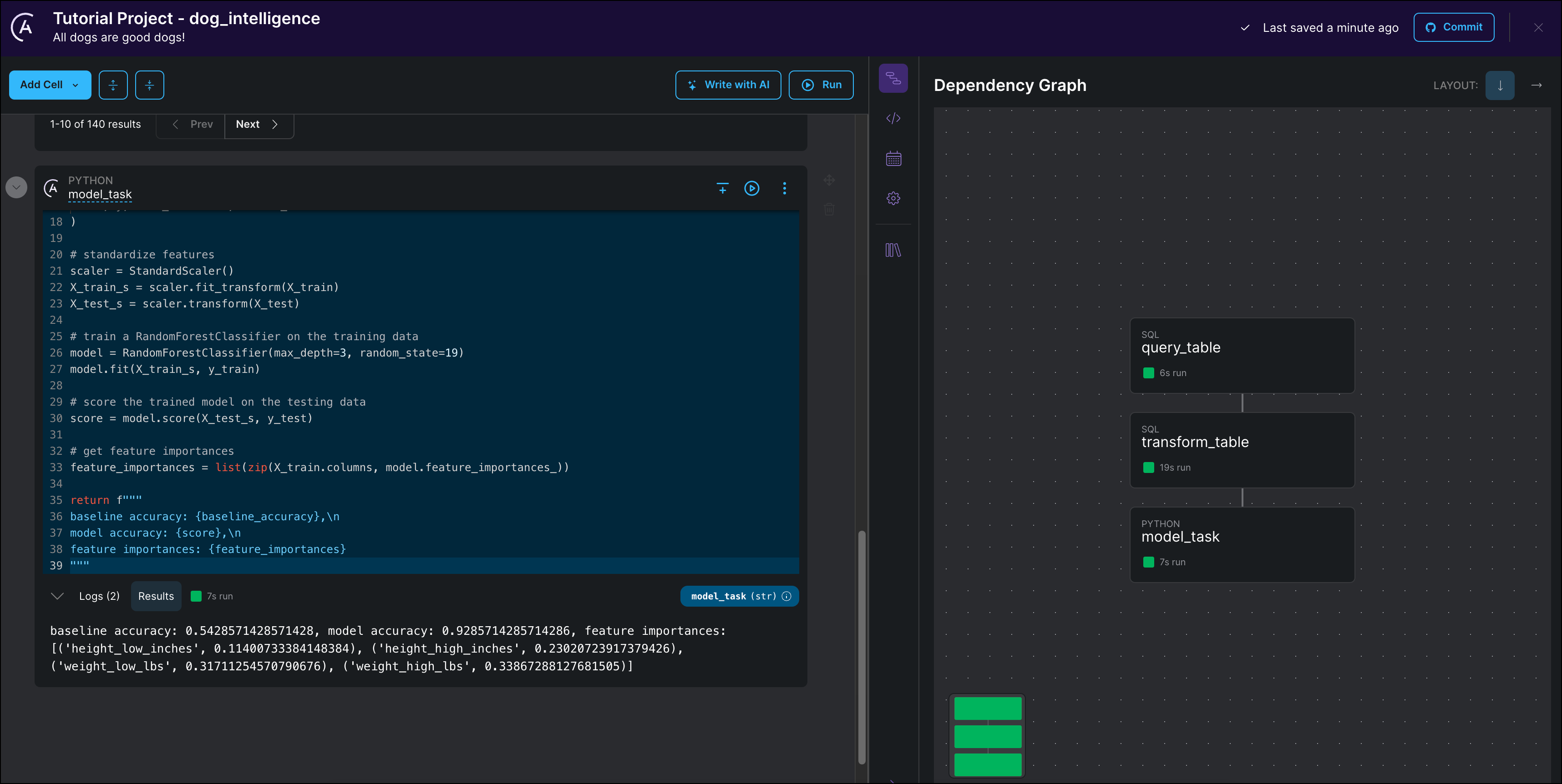 Output of the train model task showing baseline accuracy: 0.54, model accuracy: 0.93, feature importances: [('height_low_inches', 0.11), ('height_high_inches', 0.23), ('weight_low_lbs', 0.32), ('weight_high_lbs', 0.34)]
