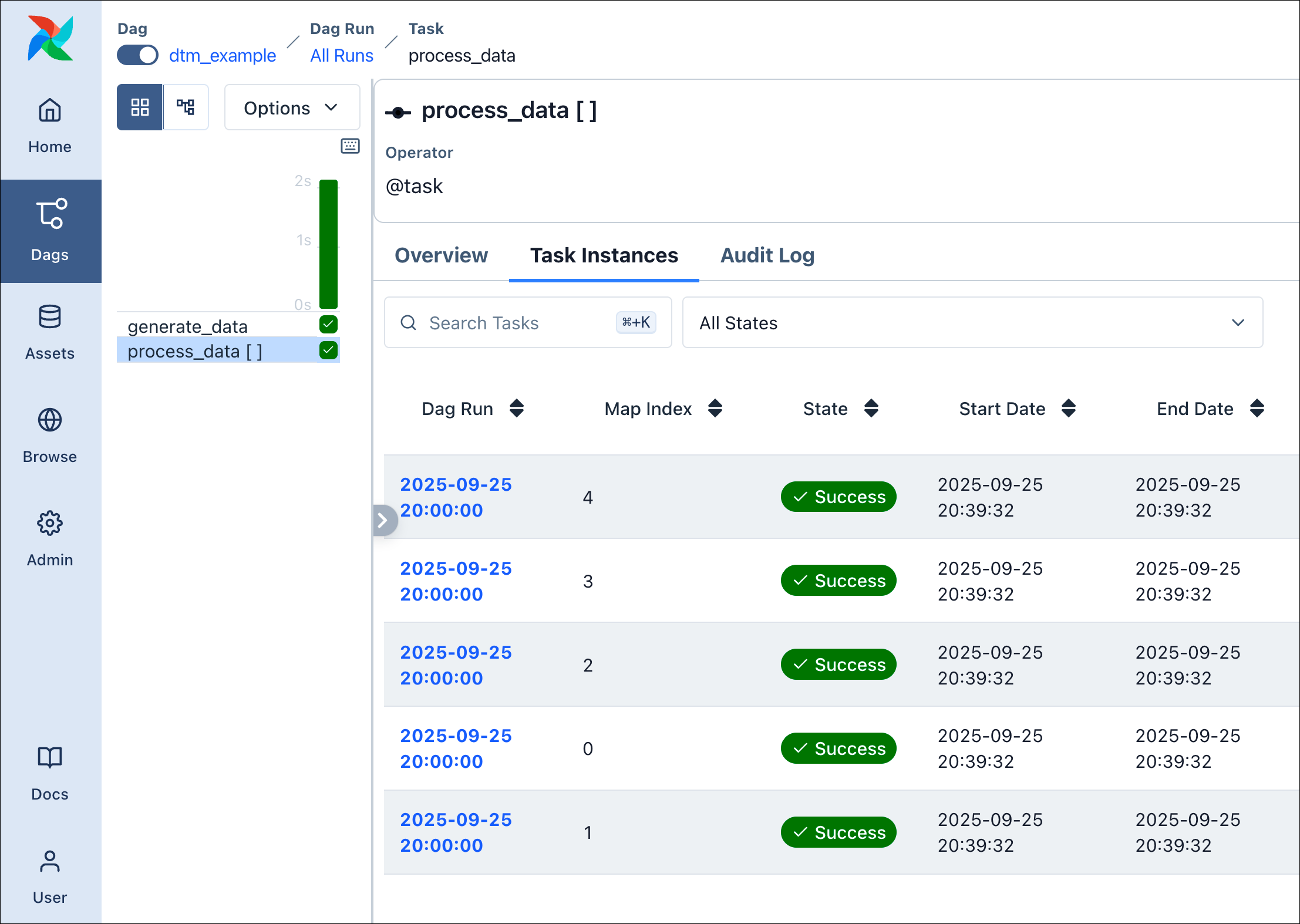 YAML-generated dynamic tasks.