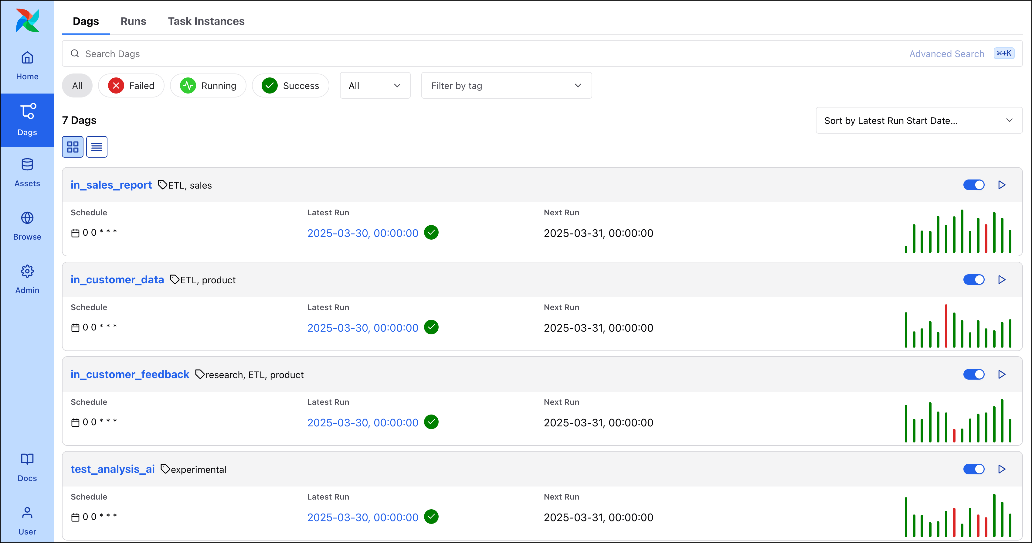 Screenshot of the main view of the Airflow UI with seven enabled workflows.