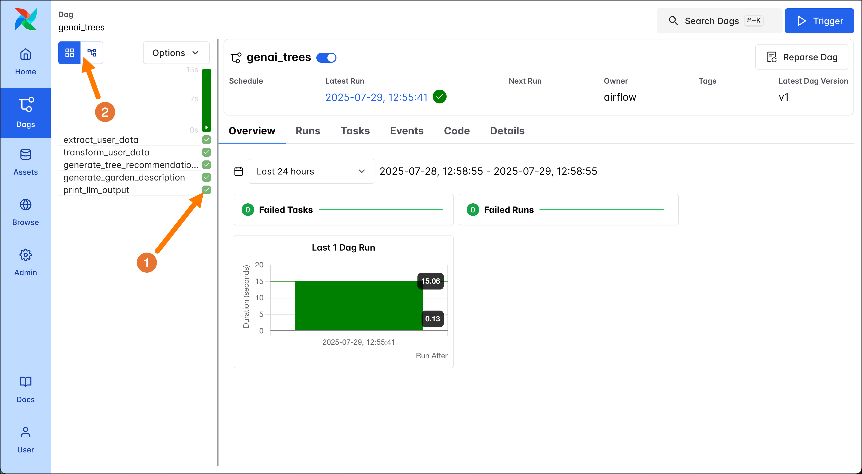 Screenshot of the Airflow UI showing the Grid view
