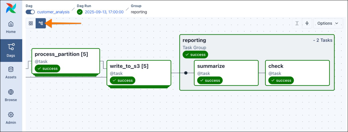 Screenshot highlighting the toggle between graph and grid views.
