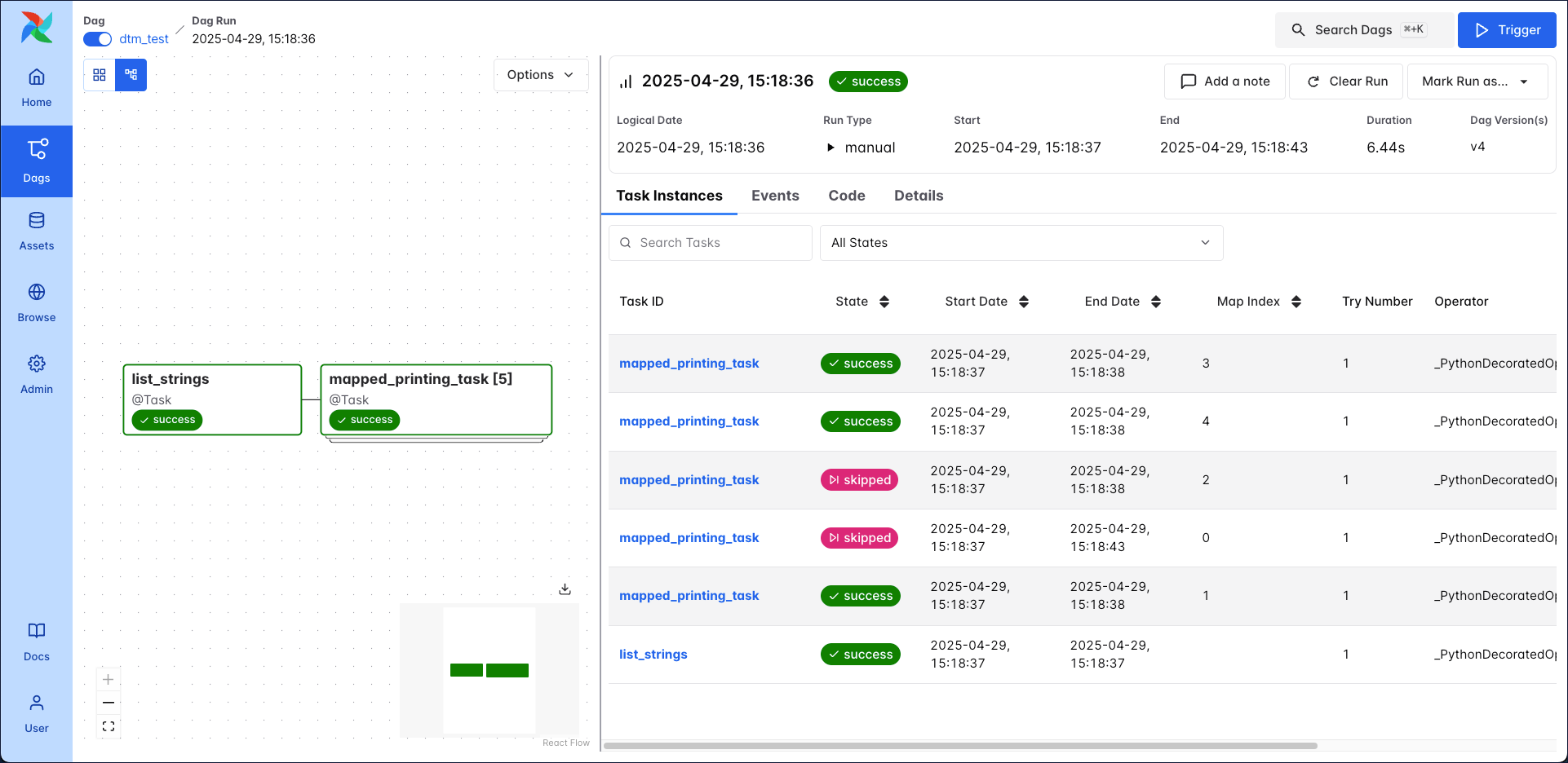 Skipped Mapped Tasks