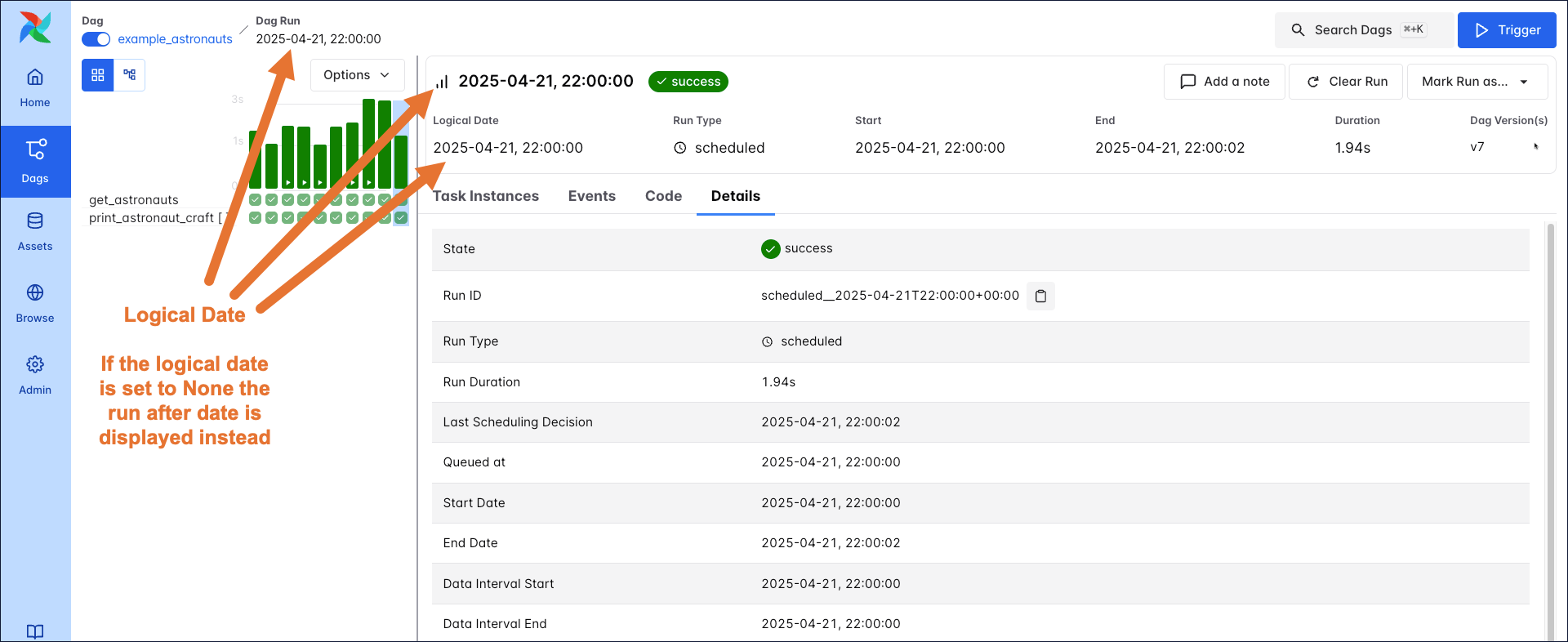 Screenshot DAG run details page