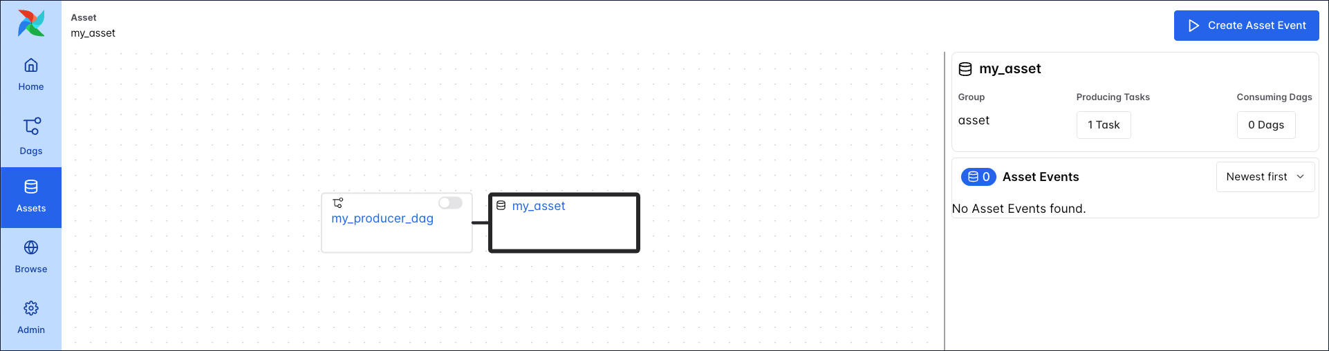 Screenshot of the Dependency Graph of the Assets tab showing my_producer_dag connected to the my_asset asset.