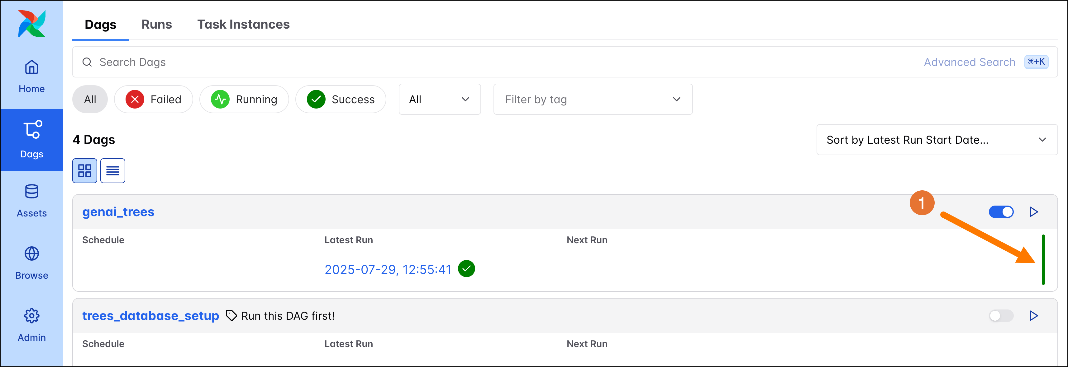 DAGs overview showing a successful run of the genai_trees DAG.