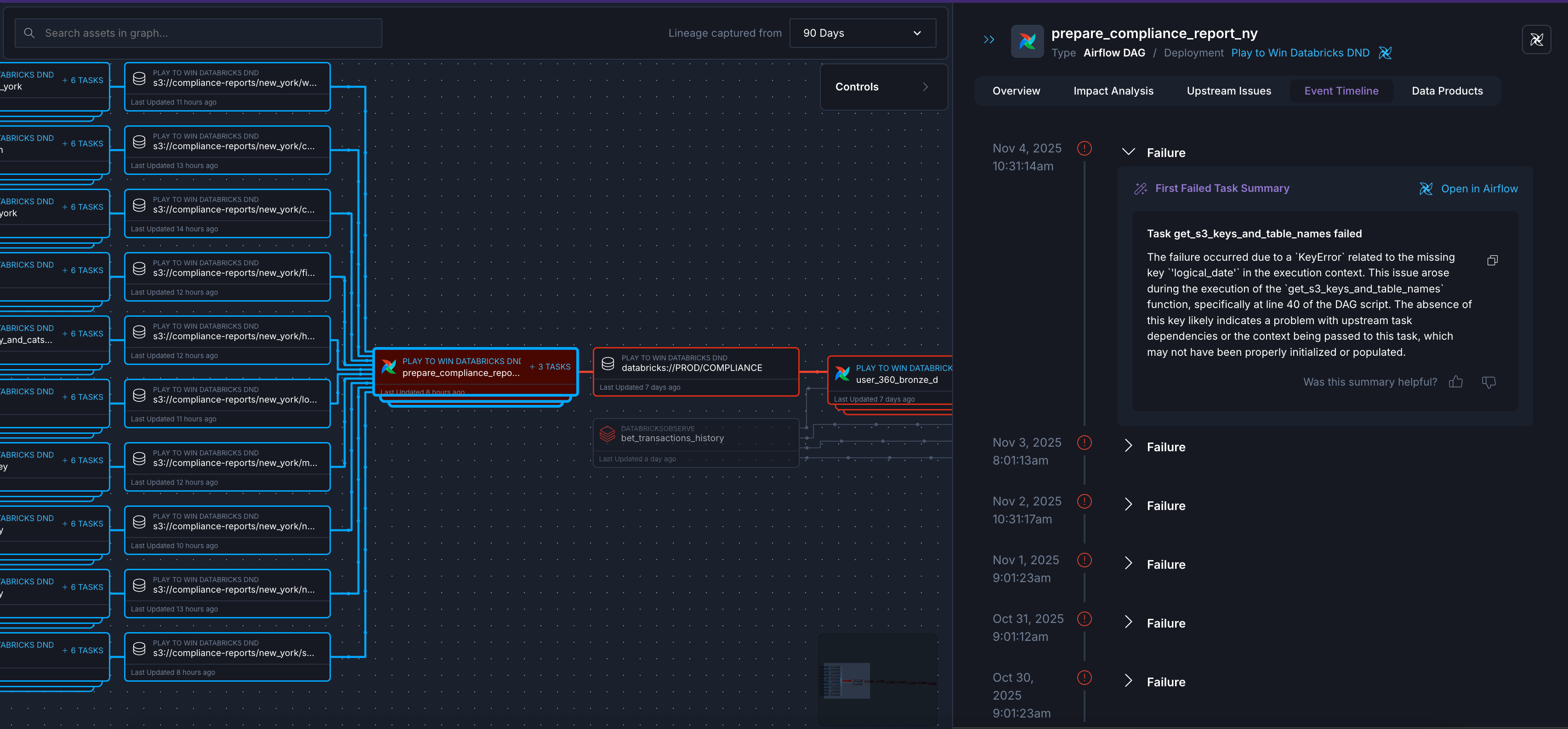 Create Monitor button in Monitored field