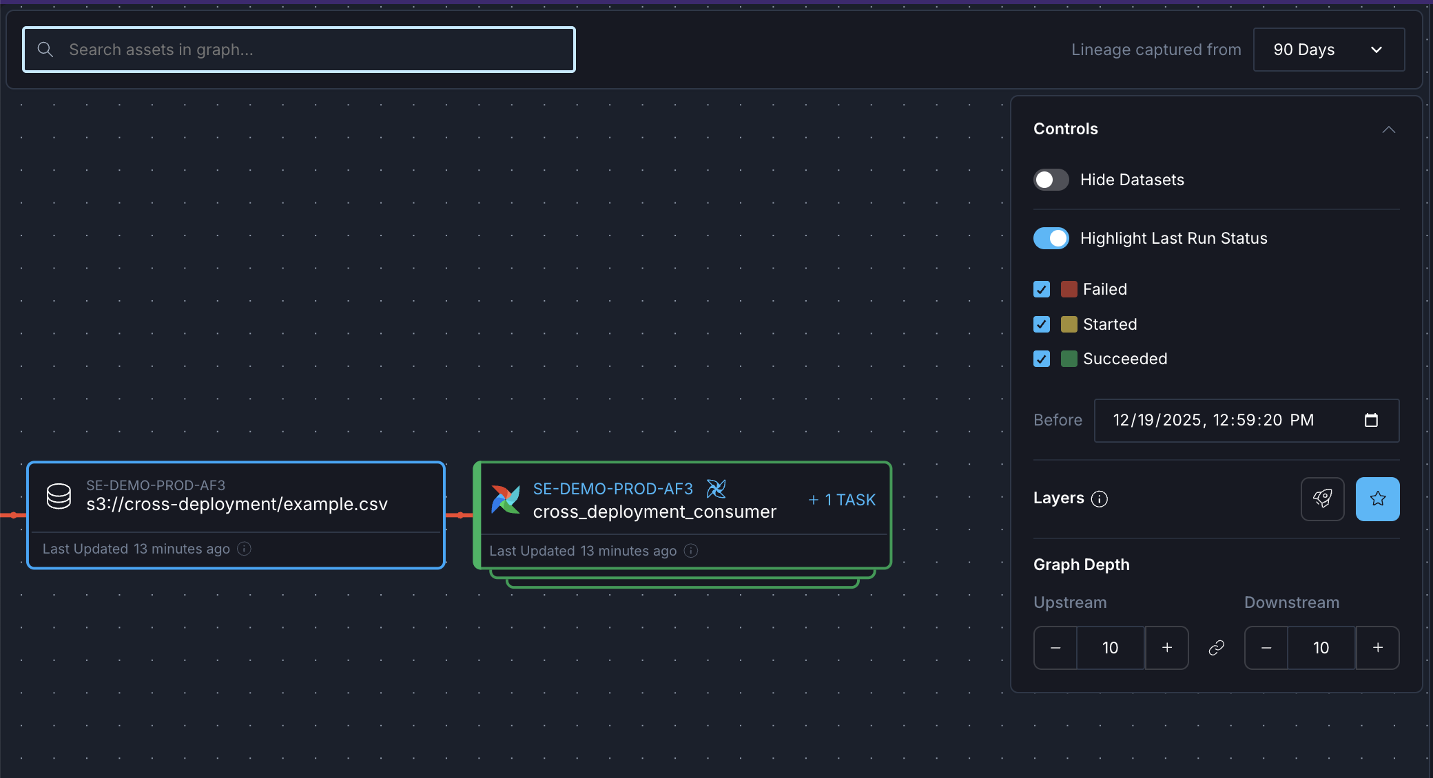 A snapshot of the controls in the lineage graph.
