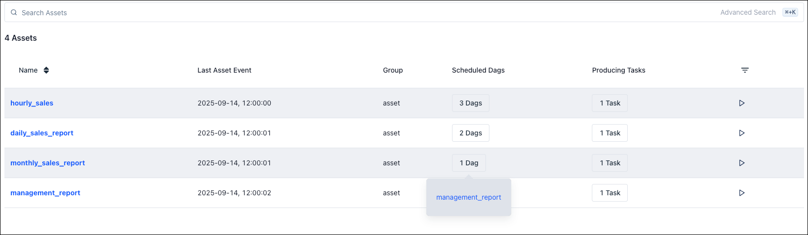 Screenshot of the assets list view.