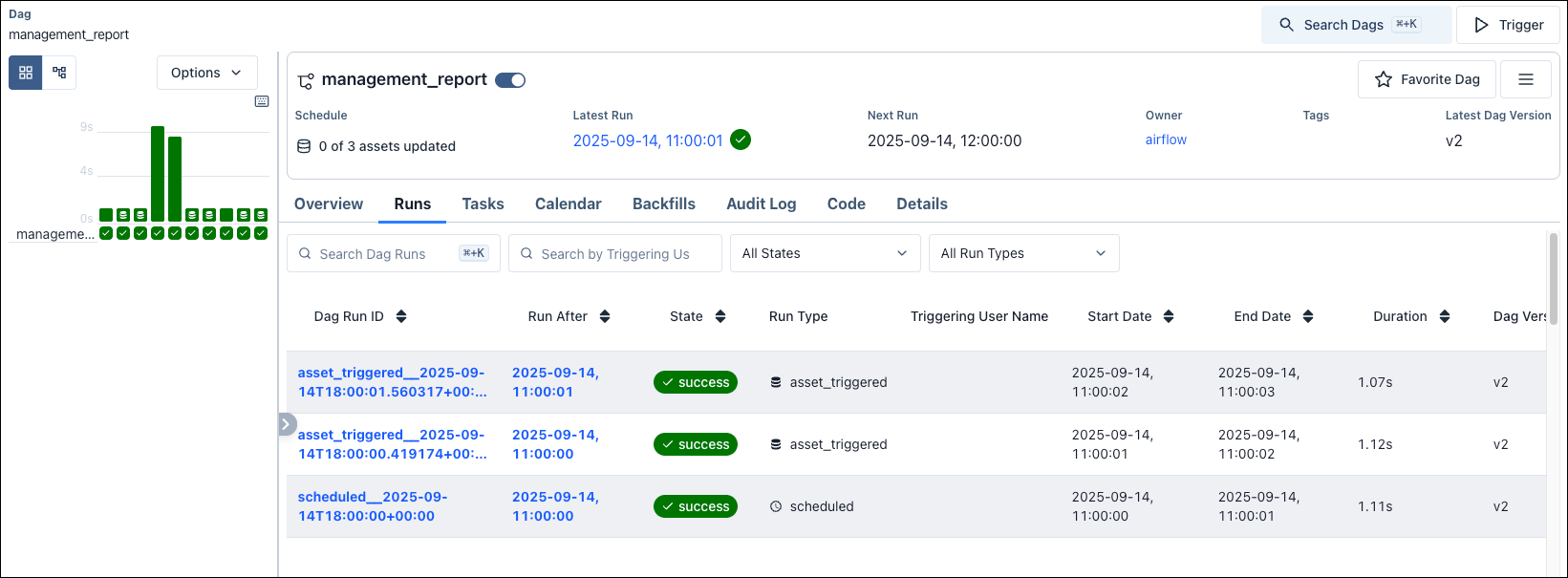 Screenshot of the Runs tab.
