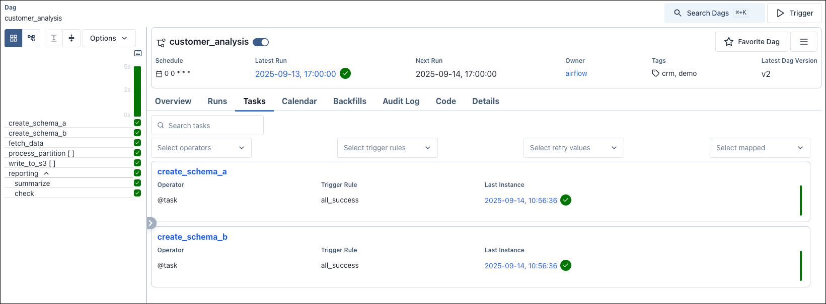 Screenshot of the Tasks tab.