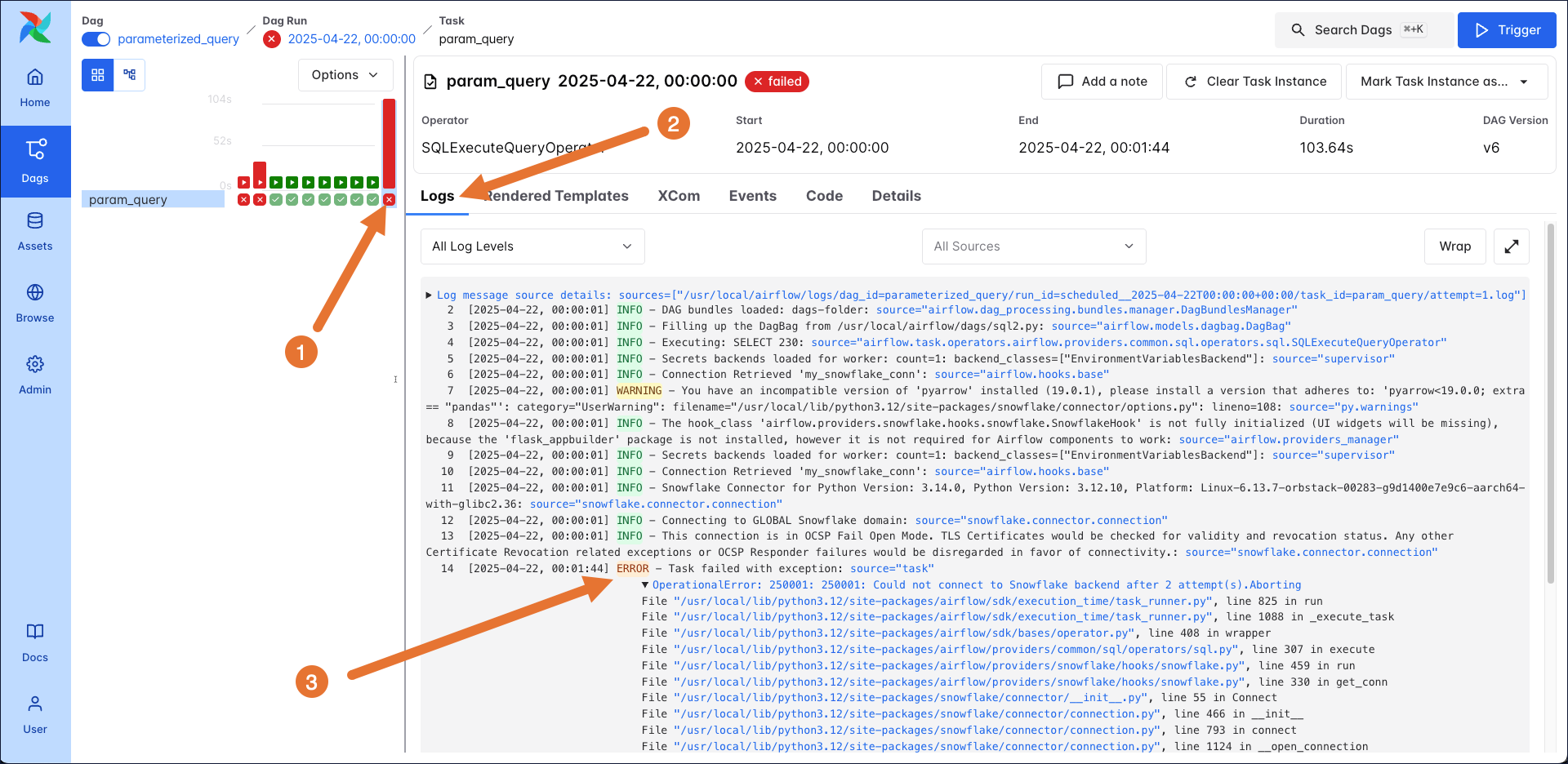 Grid View Task failure