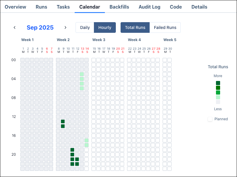 Screenshot of the Calendar tab.