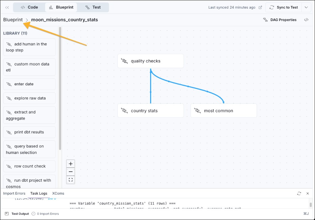Astro IDE Blueprint tab with the Blueprint breadcrumb, workflow canvas, library, and Task Logs panel.