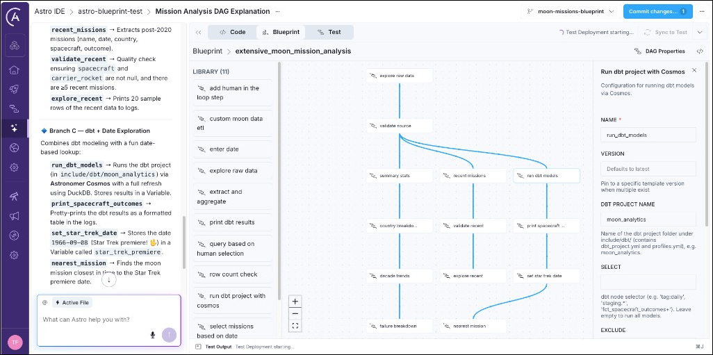 Astro IDE Blueprint tab with the visual workflow graph, library panel, and node configuration.