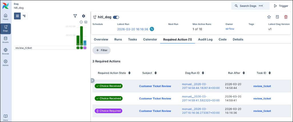 Screenshot of the Required Actions tab.