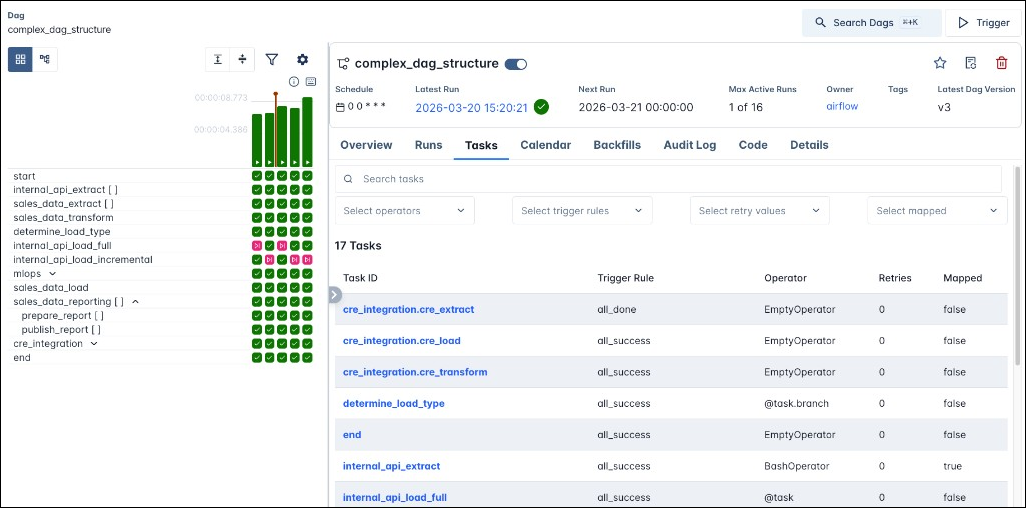 Screenshot of the Tasks tab.