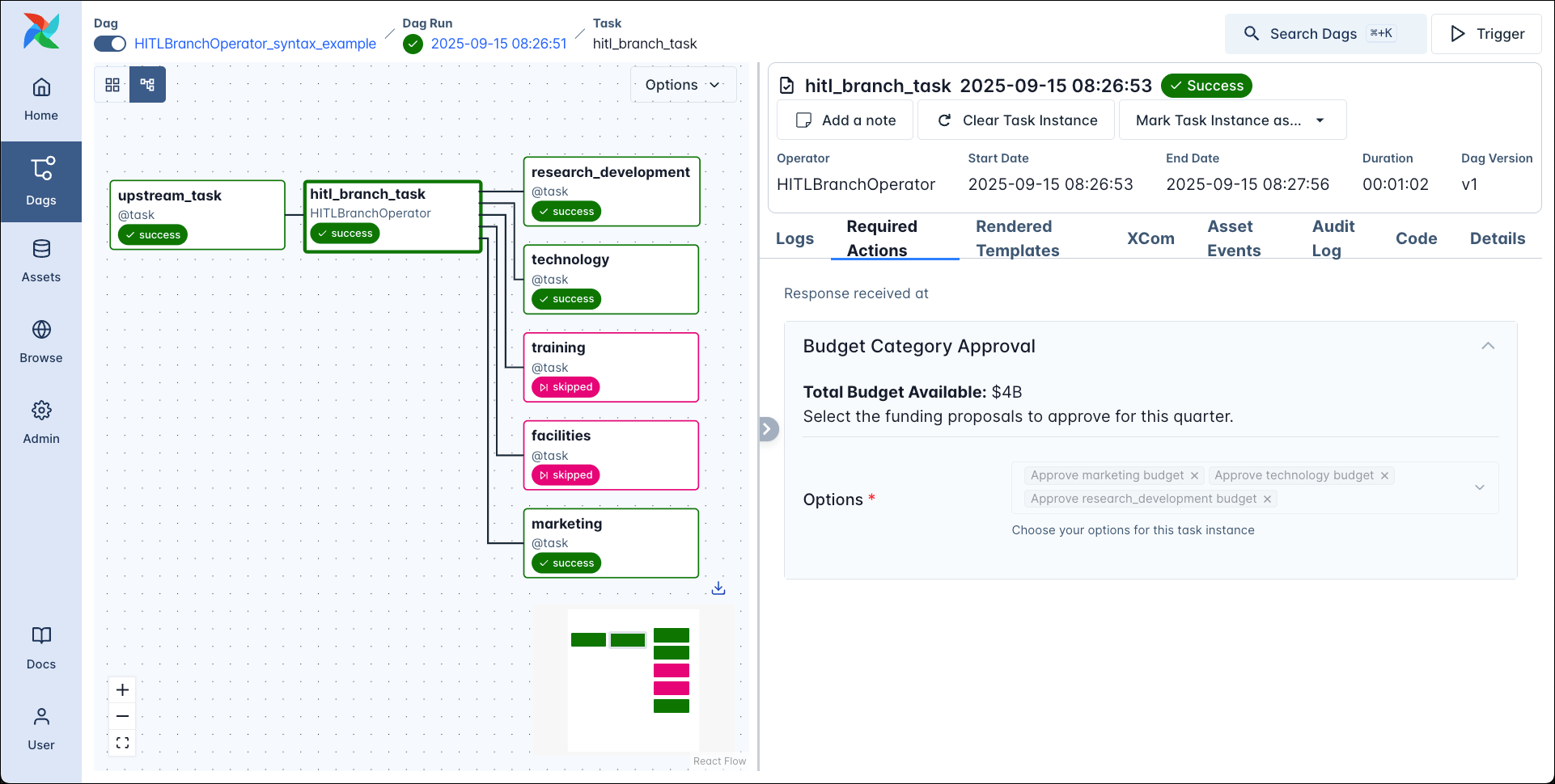 Screenshot of the Airflow UI showing the HITLBranchOperator task instance page with the Required Actions tab open.