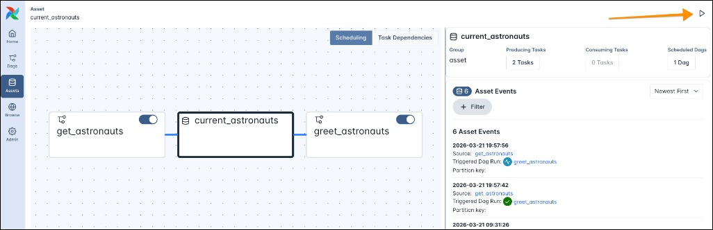Screenshot of the assets graph view.
